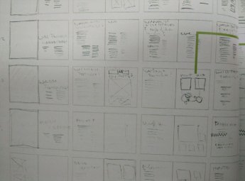 畫冊設(shè)計中的設(shè)計布局圖（設(shè)計稿）