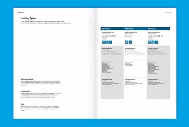 排版中利用對比技巧