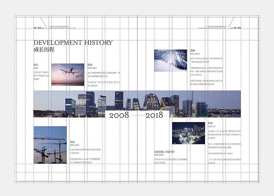 畫冊設(shè)計(jì)的排版形式和適用范圍